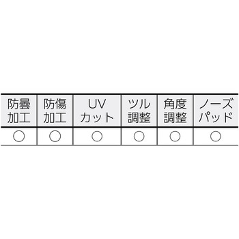 一眼型 保護メガネ オーバーグラス UVEX(ウベックス)
