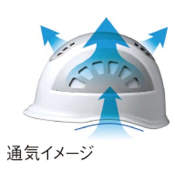 ABS製ヘルメット(通気孔付) 小サイズ ミドリ安全