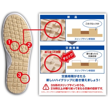 超耐滑軽量作業靴 ハイグリップ H-710N ミドリ安全