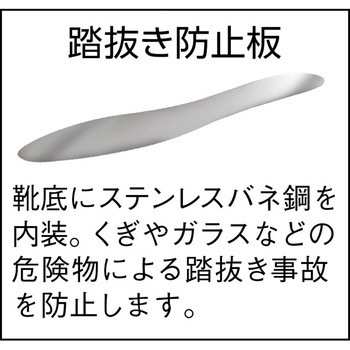 踏抜き防止板入りゴム長靴 ミドリ安全