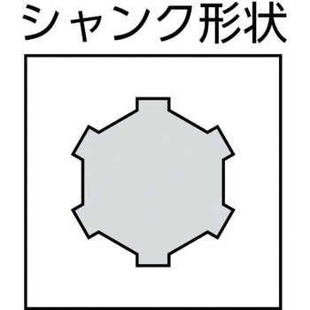 No.7-E ロングドリル 大西工業