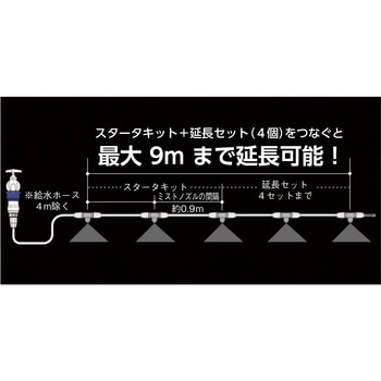 ガーデンクーラーホース タカギ