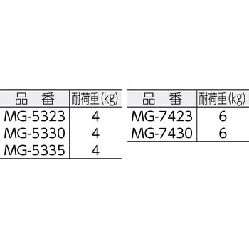 ロングチェスト アイリスオーヤマ