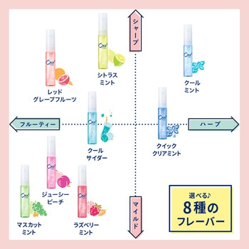 スキンベープミスト フマキラー