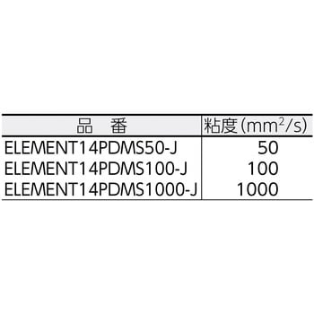 ELEMENT14PDMS50-J 一般用シリコーンオイル 1缶(1kg) モメンティブ