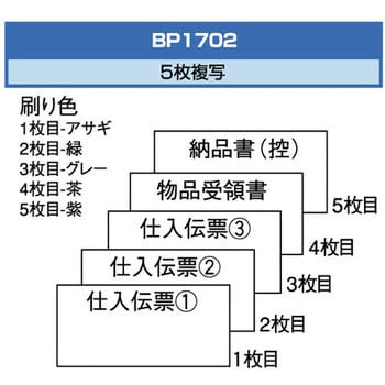 BP1702 チェーンストア統一伝票(ターンアラウンドⅡ型) ヒサゴ 1箱