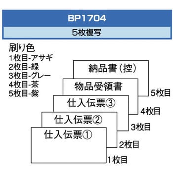 BP1704 チェーンストア統一伝票(手書き用) 1箱(1000セット) ヒサゴ