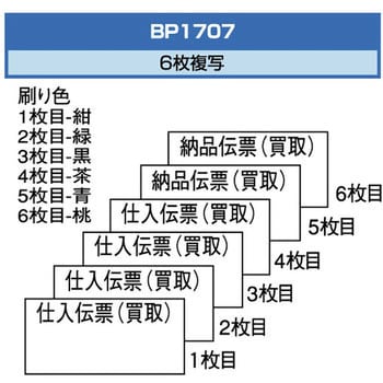 BP1707 百貨店統一伝票(買取5行) ヒサゴ 1箱(1000セット) BP1707