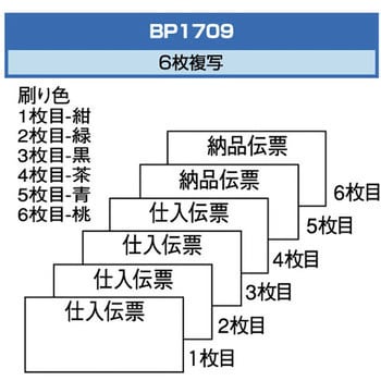 BP1709 百貨店統一伝票(買取6行) ヒサゴ 1箱(1000セット) BP1709