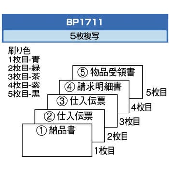 BP1711 家電統一伝票 E様式 ヒサゴ 1箱(1000セット) BP1711 - 【通販