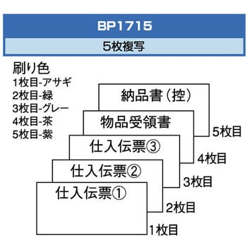 BP1715 チェーンストア統一伝票(ターンアラウンドⅣ型) ヒサゴ 1箱(500