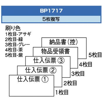 BP1717 チェーンストア統一伝票(OCRタイプ用Ⅰ型) ヒサゴ 1箱(1000