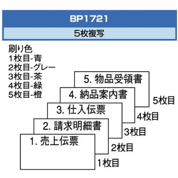 業際統一伝票 ヒサゴ