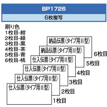 百貨店統一伝票(タイプⅡ型) - ヒサゴ