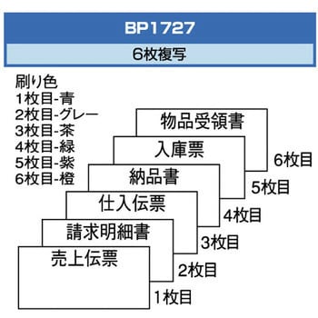 高品質限定SALE ヒサゴ 家具統一伝票 6P 1000セット BP1727 ぎおん