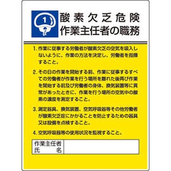 作業主任者職務板 ユニット