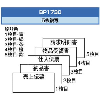 BP1730 スポーツ統一伝票 Ⅱ型 ヒサゴ 1箱(1000セット) BP1730