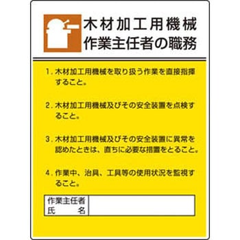 作業主任者職務板 ユニット