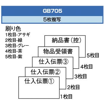 GB705 チェーンストア仕入伝票(タイプ用) ヒサゴ 1箱(200セット) GB705