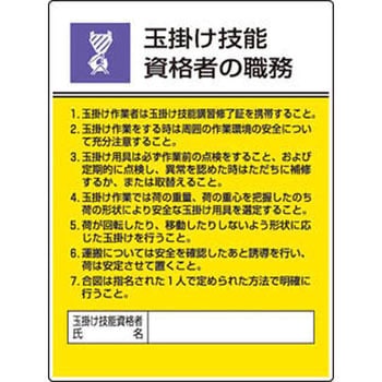 作業主任者職務板 ユニット