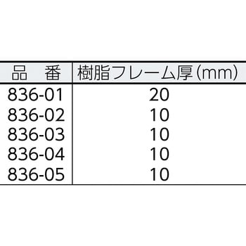 836-011 高輝度蓄光標識 1枚 ユニット 【通販サイトMonotaRO】