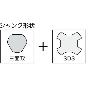 ドラゴンダイヤコアドリル ラジワンシャンクタイプ