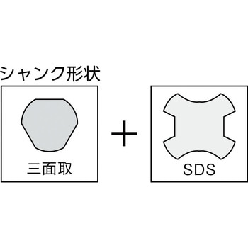 ALC-50 ドラゴンALC用コアドリル (ストレート・SDSシャンク) 1セット