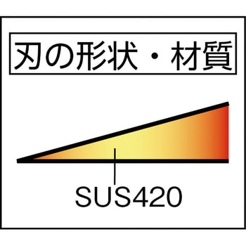 光山作 すきま草取鎌 木柄 豊稔企販
