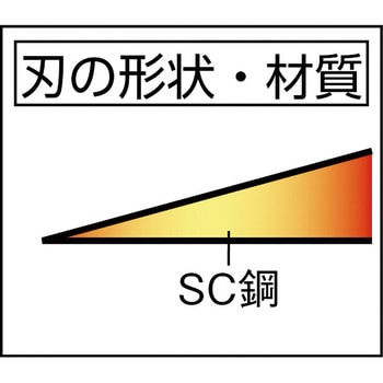 光山作 改良目鋸鎌左用 豊稔企販