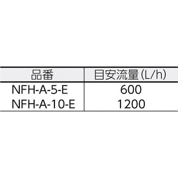 NFH-A-10-E フィルターハウジングNFH-Aシリーズ 1台 日本フイルター