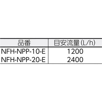 フィルターハウジングNFH-NPPシリーズ 日本フイルター
