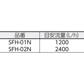 SFH-02N フィルターハウジングSFHシリーズ 1台 日本フイルター 【通販