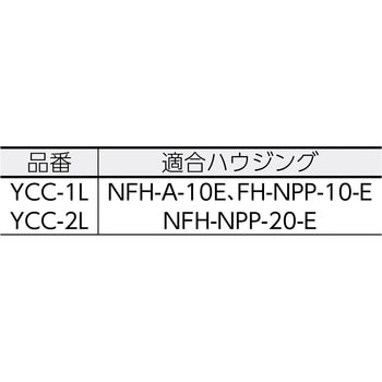活性炭フィルターカートリッジYCCシリーズ 日本フイルター