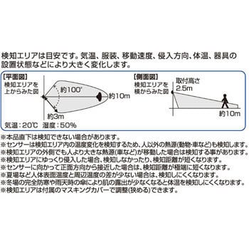 ESL-N102SL(BK) 屋外用LEDセンサーライト ソーラー充電式 1台 ELPA 【通販モノタロウ】