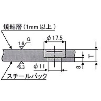 オイレス ウェアプレート 板厚20mm(2穴タイプ) オイレス工業 【通販