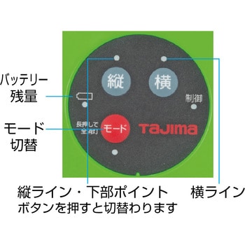 NAVIGEEZAセンサーKJC タジマツール(TJMデザイン)