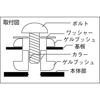 A-1 防振材ゲルブッシュ 1個 タイカ 【通販サイトMonotaRO】