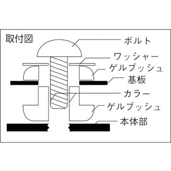 防振材ゲルブッシュ タイカ
