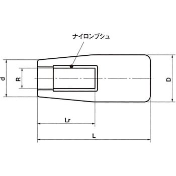 GRR セルフロックプラスティックグリップ NBK(鍋屋バイテック会社)