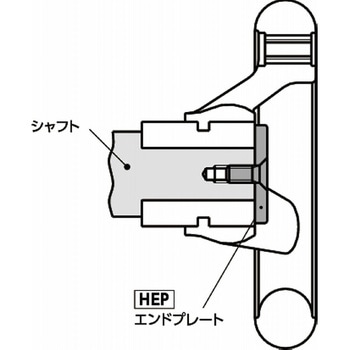 HEP エンドプレート NBK(鍋屋バイテック会社)
