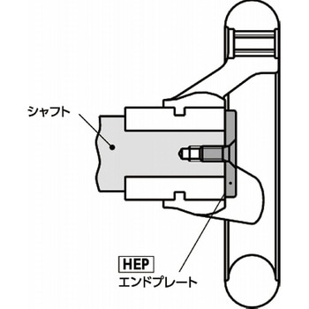 HEP エンドプレート NBK(鍋屋バイテック会社)