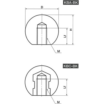 KBA/KBC プラスティックボール NBK(鍋屋バイテック会社)