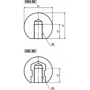 KBA/KBC プラスティックボール NBK(鍋屋バイテック会社)