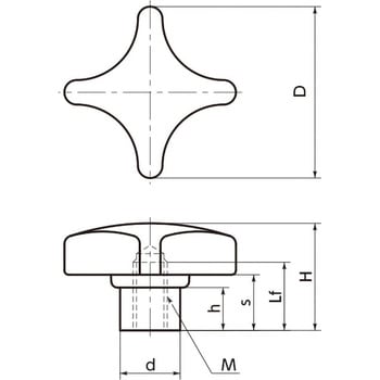 KJW・KJR 十字ノブ NBK(鍋屋バイテック会社)