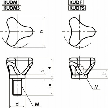 KUDFS プラスティックミニノブ(めねじ) NBK(鍋屋バイテック会社)