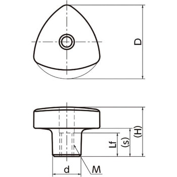 KYTS 三角ノブ NBK(鍋屋バイテック会社)