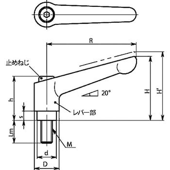 クランプレバー NBK(鍋屋バイテック会社)