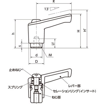 LECF ミニプラクランプレバー(めねじ) NBK(鍋屋バイテック会社)