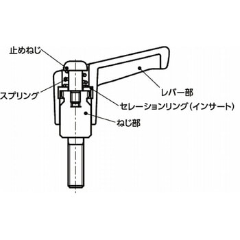LECM ミニプラクランプレバー(おねじ) NBK(鍋屋バイテック会社)