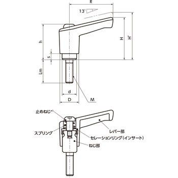 LECMS ミニプラクランプレバー(おねじ) NBK(鍋屋バイテック会社)
